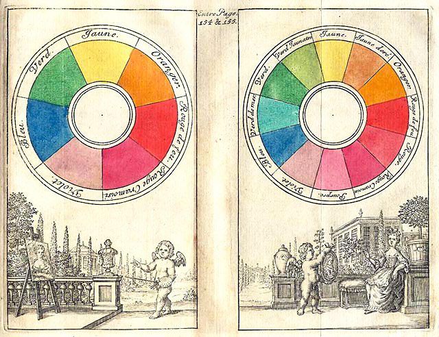 Boutet 1708 color circles