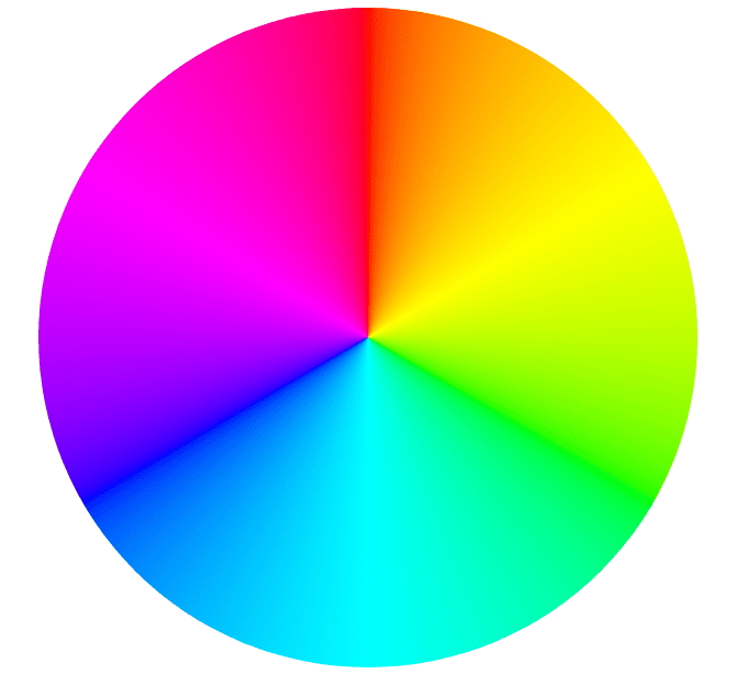Linear RGB color wheel
